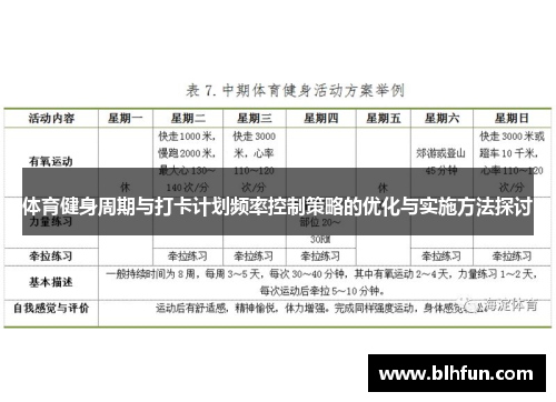 体育健身周期与打卡计划频率控制策略的优化与实施方法探讨