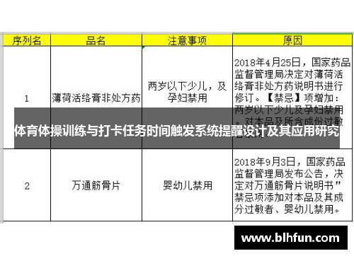 体育体操训练与打卡任务时间触发系统提醒设计及其应用研究